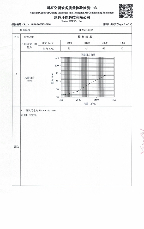F7中效过滤器 - 苏州佳合第三方检测报告_page-0004