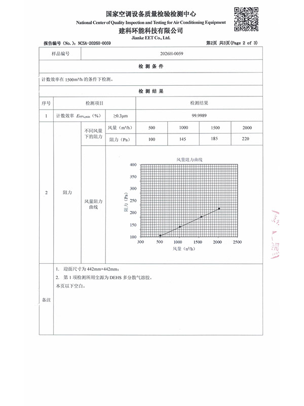 484高效过滤器---苏州佳合第三方检测报告_page-0003