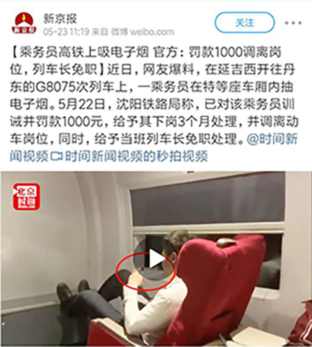 高效过滤器效率